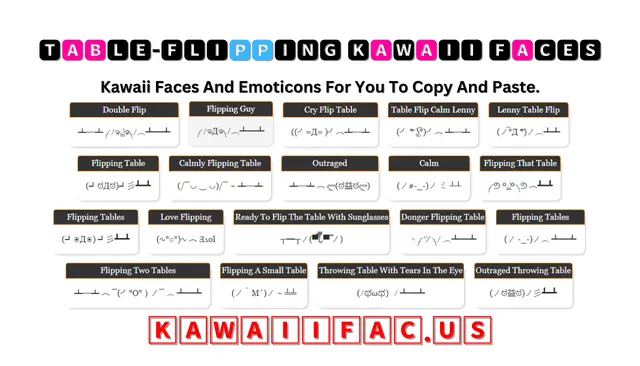 Table-Flipping Kawaii Faces And Emoticons ┻━┻ ༼ ﾉຈل͜ຈ༽ﾉ︵┻━┻