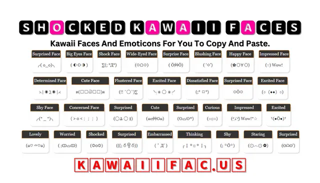 Shocked Kawaii Faces Or Emoticons ╭( ๐_๐)╮
